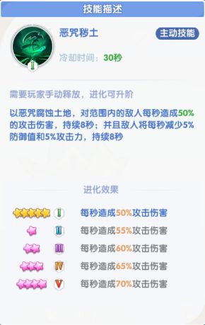 风之国世界冰系神宠死神技能详情_游戏攻略_第3张_吐司下载站 风之国世界冰系神宠死神技能详情_https://www.toolscha.com_游戏攻略_第3张