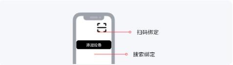 realmewear_https://www.toolscha.com_便捷生活_第1张