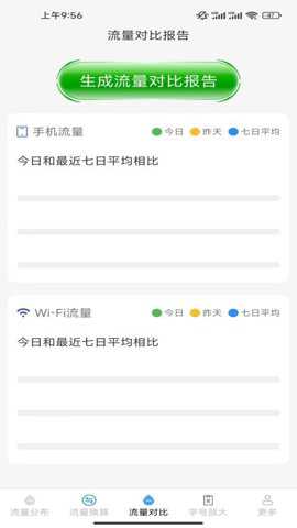 彼岸流量下载_便捷生活_第1张_吐司下载站 彼岸流量下载_https://www.toolscha.com_便捷生活_第1张