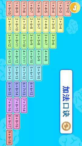 宝宝学数字下载_https://www.toolscha.com_休闲益智_第1张