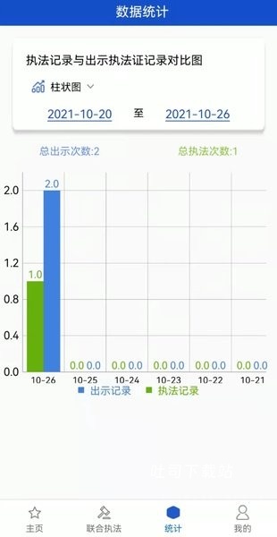 黑龙江行政执法_https://www.toolscha.com_便捷生活_第5张