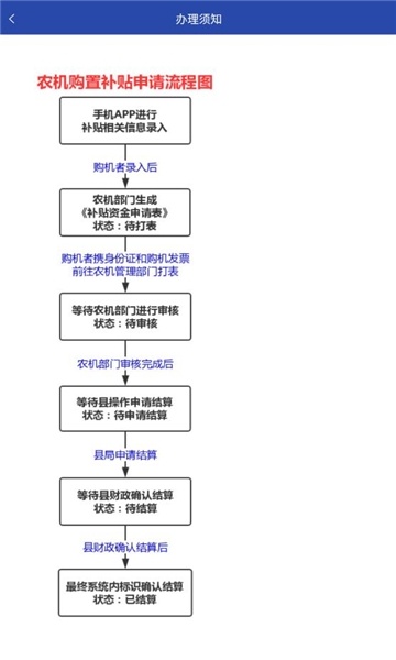 京机慧app_便捷生活_第1张_吐司下载站 京机慧app_https://www.toolscha.com_便捷生活_第1张