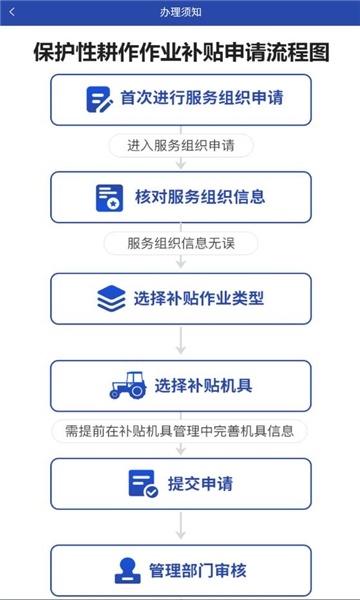京机慧app_便捷生活_第2张_吐司下载站 京机慧app_https://www.toolscha.com_便捷生活_第2张