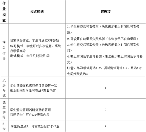 习习教师下载_学习办公_第10张_吐司下载站 习习教师下载_https://www.toolscha.com_学习办公_第10张