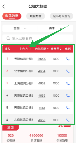 鸽友宝下载_系统工具_第4张_吐司下载站 鸽友宝下载_https://www.toolscha.com_系统工具_第4张
