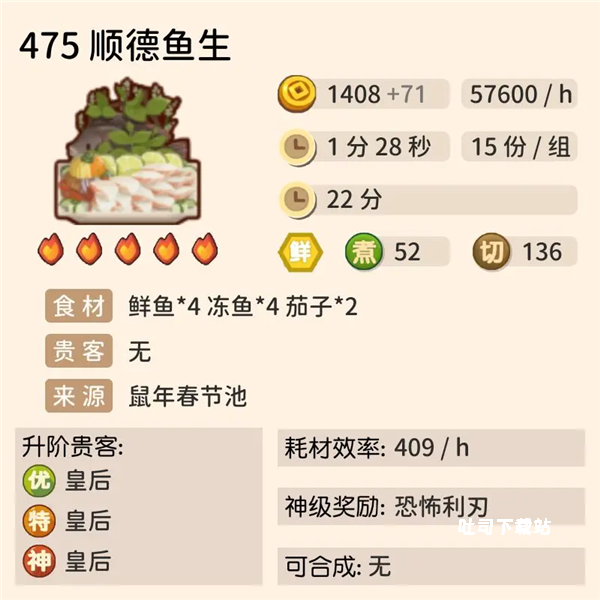 爆炒江湖_https://www.toolscha.com_模拟经营_第4张