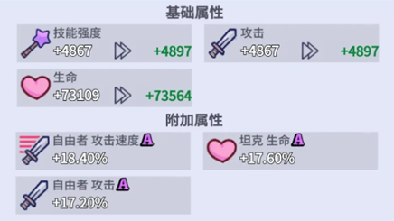 疯狂水世界兰博阵容怎么搭配最好?-搭配攻略_游戏攻略_第3张_吐司下载站 疯狂水世界兰博阵容怎么搭配最好?-搭配攻略_https://www.toolscha.com_游戏攻略_第3张