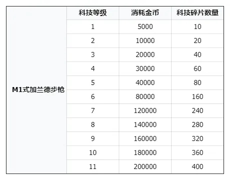 二战风云2_动作冒险_第4张_吐司下载站 二战风云2_https://www.toolscha.com_动作冒险_第4张