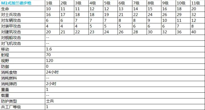 二战风云2_动作冒险_第8张_吐司下载站 二战风云2_https://www.toolscha.com_动作冒险_第8张