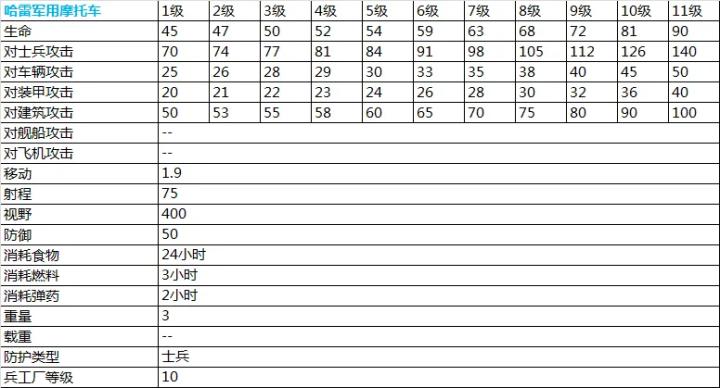 二战风云2_动作冒险_第9张_吐司下载站 二战风云2_https://www.toolscha.com_动作冒险_第9张