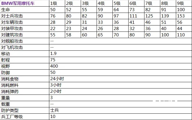 二战风云2_动作冒险_第10张_吐司下载站 二战风云2_https://www.toolscha.com_动作冒险_第10张