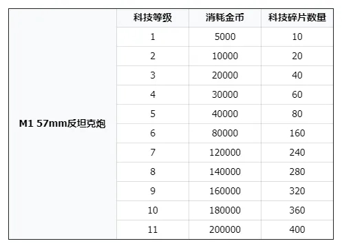 二战风云2_动作冒险_第26张_吐司下载站 二战风云2_https://www.toolscha.com_动作冒险_第26张