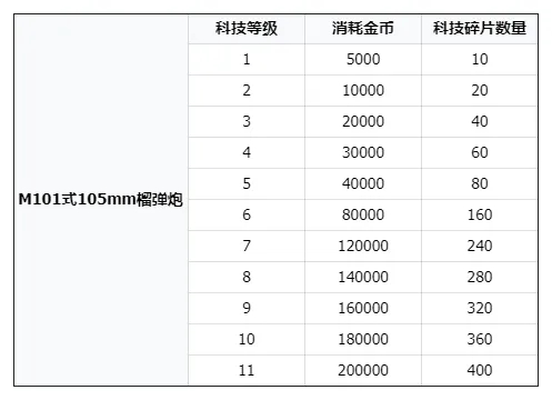 二战风云2_动作冒险_第27张_吐司下载站 二战风云2_https://www.toolscha.com_动作冒险_第27张