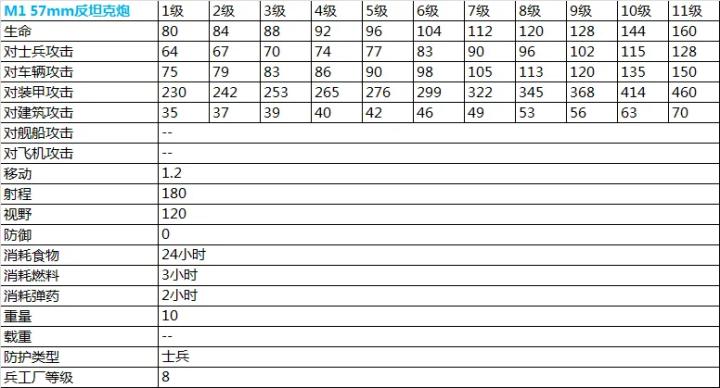 二战风云2_动作冒险_第31张_吐司下载站 二战风云2_https://www.toolscha.com_动作冒险_第31张