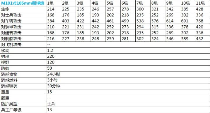 二战风云2_动作冒险_第32张_吐司下载站 二战风云2_https://www.toolscha.com_动作冒险_第32张
