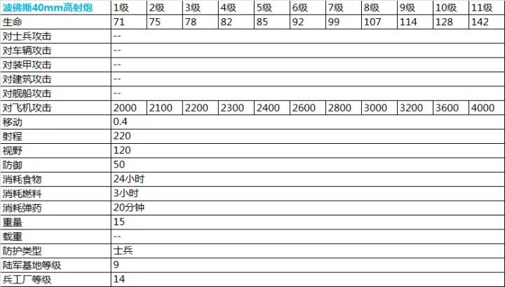 二战风云2_动作冒险_第33张_吐司下载站 二战风云2_https://www.toolscha.com_动作冒险_第33张