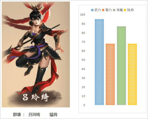 一骑当千OL_角色扮演_第2张_吐司下载站 一骑当千OL_https://www.toolscha.com_角色扮演_第2张