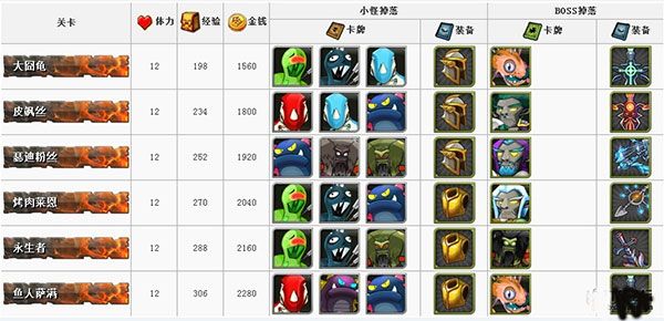 我叫MT标准版_休闲益智_第4张_吐司下载站 我叫MT标准版_https://www.toolscha.com_休闲益智_第4张