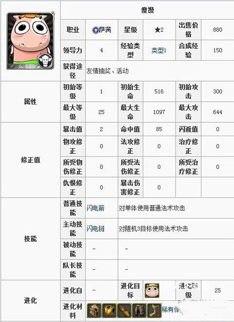 我叫MT标准版_休闲益智_第7张_吐司下载站 我叫MT标准版_https://www.toolscha.com_休闲益智_第7张