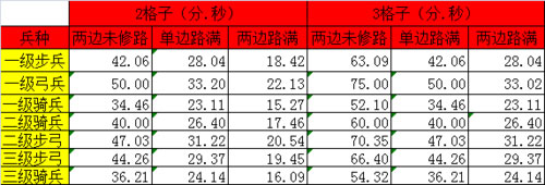 叫我三国迷_https://www.toolscha.com_角色扮演_第5张