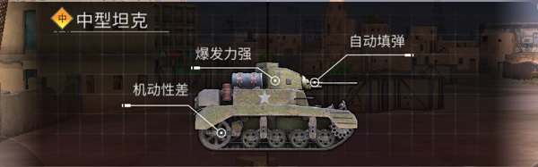 钢铁力量2_飞行射击_第2张_吐司下载站 钢铁力量2_https://www.toolscha.com_飞行射击_第2张
