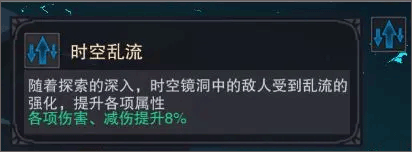 塞勒特大陆_https://www.toolscha.com_角色扮演_第2张