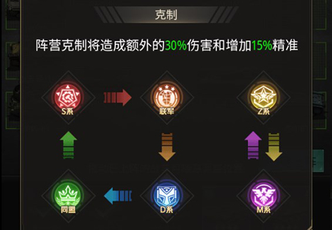 坦克兄弟连_https://www.toolscha.com_模拟经营_第3张