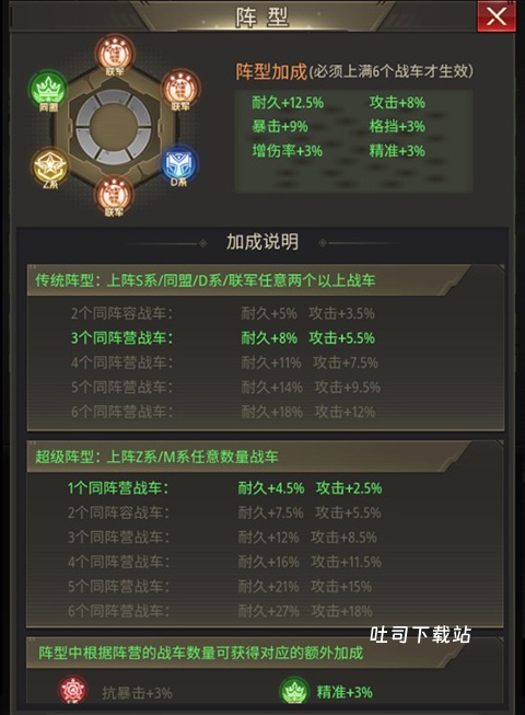 坦克兄弟连_https://www.toolscha.com_模拟经营_第4张