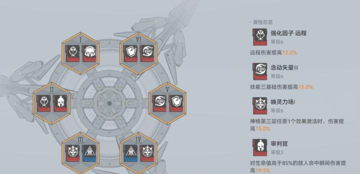 深空之眼刻印新月怎么获得_https://www.toolscha.com_游戏攻略_第3张