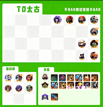 多多自走棋_策略卡牌_第5张_吐司下载站 多多自走棋_https://www.toolscha.com_策略卡牌_第5张