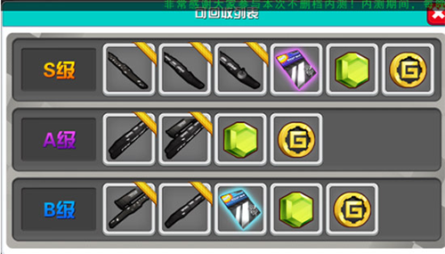 口袋四驱车手游_https://www.toolscha.com_赛车竞速_第5张