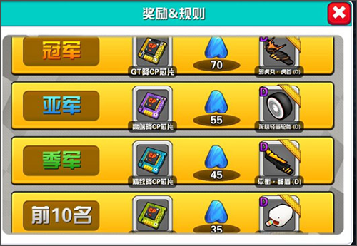 口袋四驱车手游_https://www.toolscha.com_赛车竞速_第11张