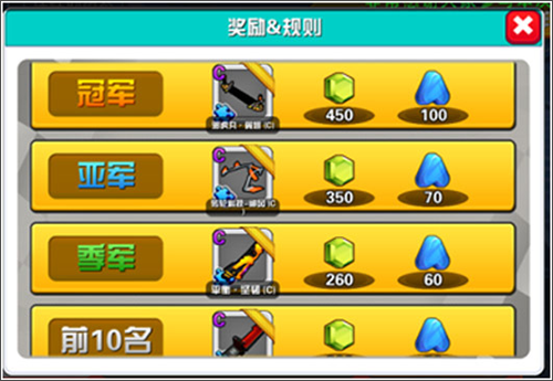口袋四驱车手游_https://www.toolscha.com_赛车竞速_第12张