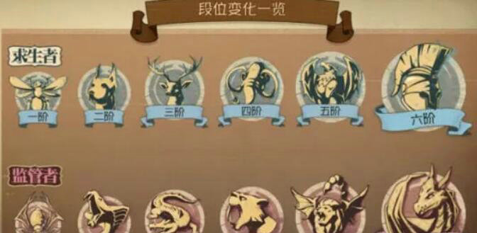 第五人格邦邦怎么打捞人_游戏攻略_第1张_吐司下载站 第五人格邦邦怎么打捞人_https://www.toolscha.com_游戏攻略_第1张