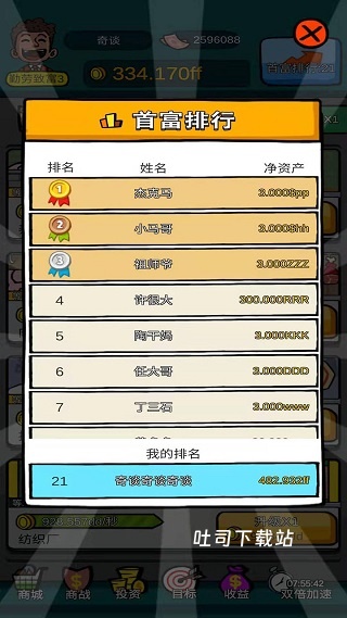 首富特烦恼内置菜单MOD_模拟经营_第7张_吐司下载站 首富特烦恼内置菜单MOD_https://www.toolscha.com_模拟经营_第7张