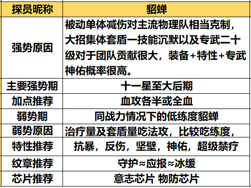 双生幻想最新免费版_角色扮演_第8张_吐司下载站 双生幻想最新免费版_https://www.toolscha.com_角色扮演_第8张