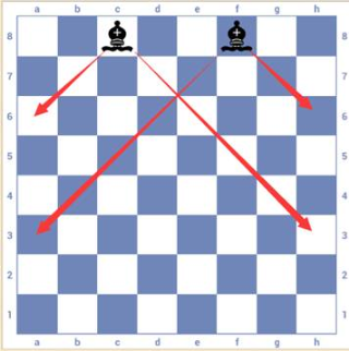 3d象棋_休闲益智_第5张_吐司下载站 3d象棋_https://www.toolscha.com_休闲益智_第5张