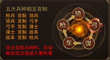 攻城三国单机版_策略卡牌_第5张_吐司下载站 攻城三国单机版_https://www.toolscha.com_策略卡牌_第5张