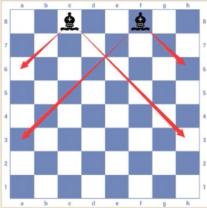 国际象棋在线版_休闲益智_第2张_吐司下载站 国际象棋在线版_https://www.toolscha.com_休闲益智_第2张