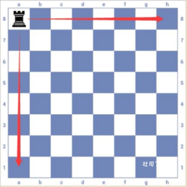 国际象棋在线版_休闲益智_第3张_吐司下载站 国际象棋在线版_https://www.toolscha.com_休闲益智_第3张