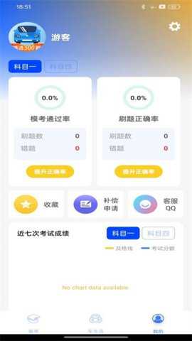 驾考宝库_https://www.toolscha.com_学习办公_第2张