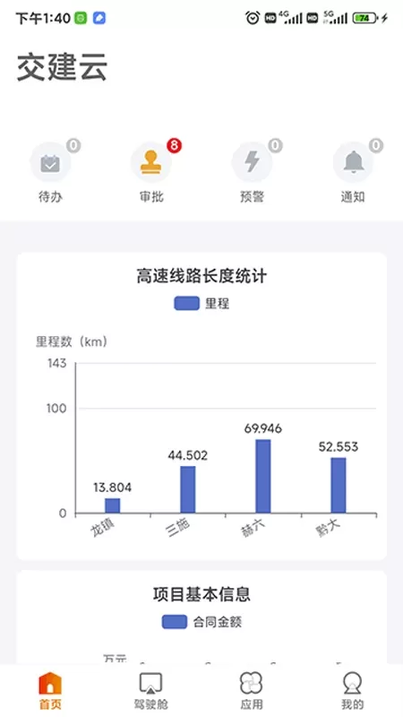 交建云商_https://www.toolscha.com_便捷生活_第2张