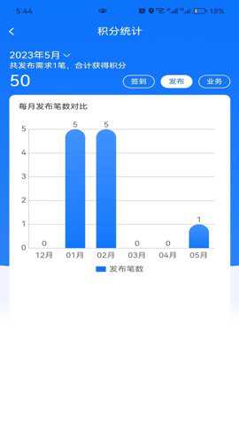 博俊云上网点_便捷生活_第1张_吐司下载站 博俊云上网点_https://www.toolscha.com_便捷生活_第1张