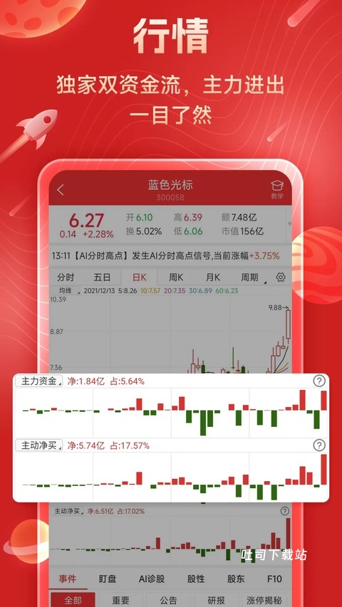 短线王_https://www.toolscha.com_金融理财_第2张