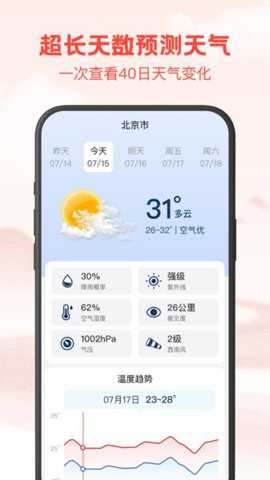 24逐时天气_便捷生活_第1张_吐司下载站 24逐时天气_https://www.toolscha.com_便捷生活_第1张