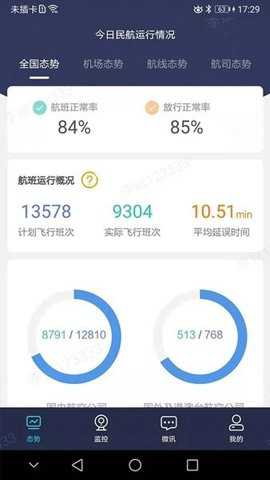 民航运行态势_https://www.toolscha.com_便捷生活_第2张