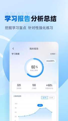 主管护士中级考试聚题库_学习办公_第2张_吐司下载站 主管护士中级考试聚题库_https://www.toolscha.com_学习办公_第2张