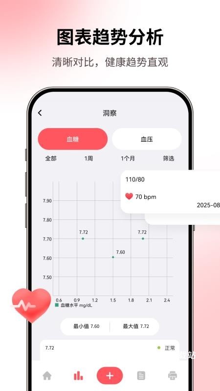 血压血糖记录_便捷生活_第2张_吐司下载站 血压血糖记录_https://www.toolscha.com_便捷生活_第2张
