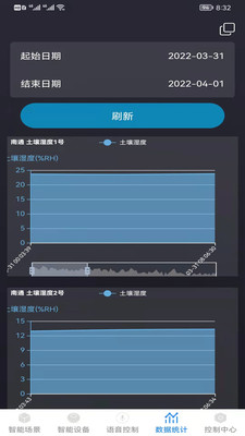 瀚土智能_便捷生活_第3张_吐司下载站 瀚土智能_https://www.toolscha.com_便捷生活_第3张