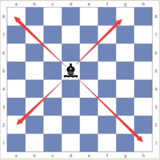 国际象棋手机版_休闲益智_第7张_吐司下载站 国际象棋手机版_https://www.toolscha.com_休闲益智_第7张